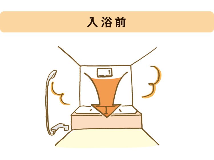 通販でクリスマス 家電と住宅設備の取替ドットコム工事費込みセット 三乾王 TYB4000シリーズ 浴室換気乾燥暖房器 3室換気タイプ TOTO  TYB4013GAN ビルトインタイプ 天井埋め込み