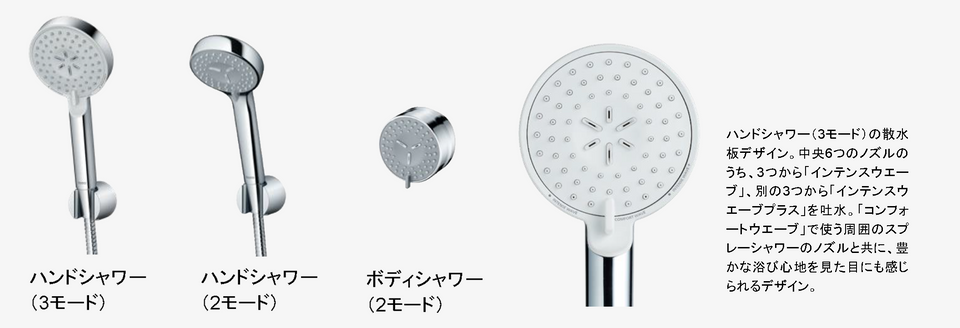 シャワー水栓の新商品、8月より世界で順次発売 | ニュースリリース