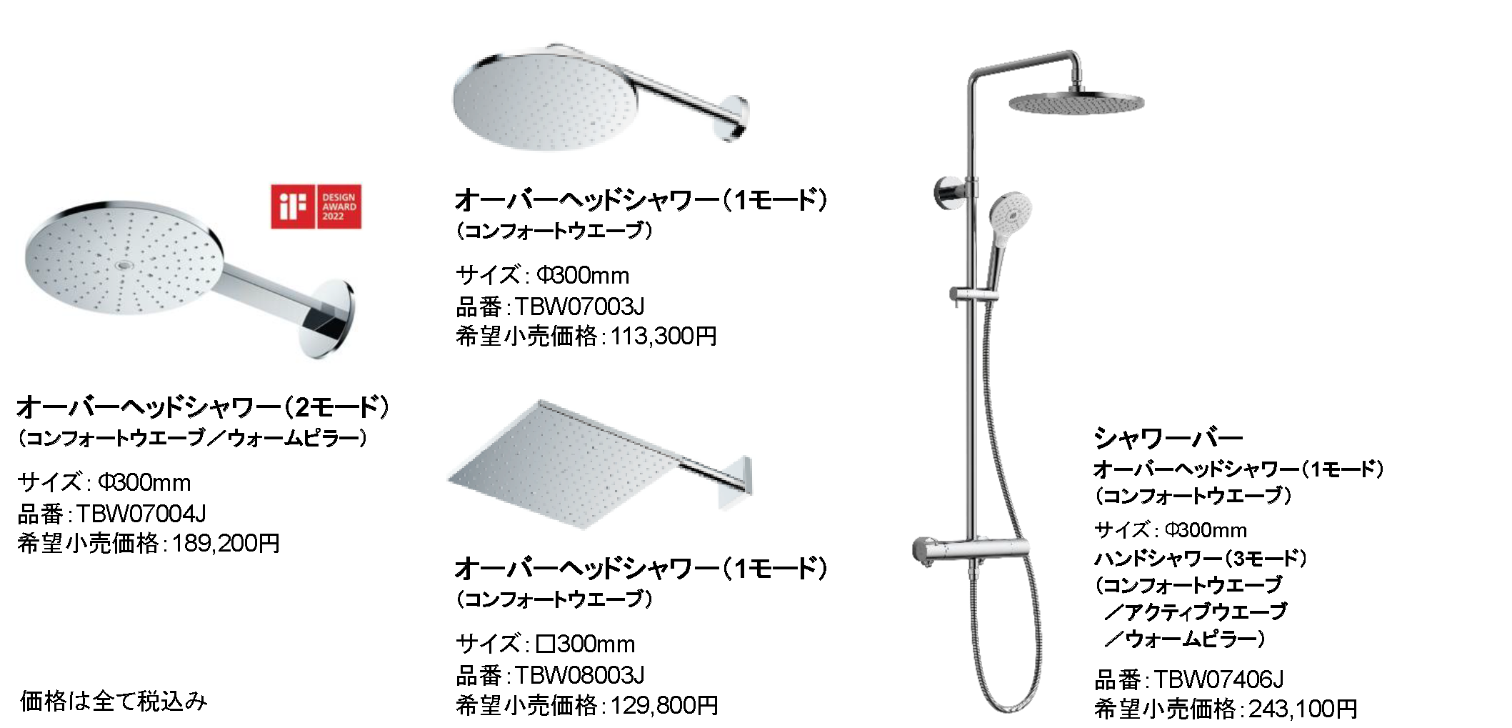 シャワー水栓の新商品、8月より世界で順次発売 | ニュース