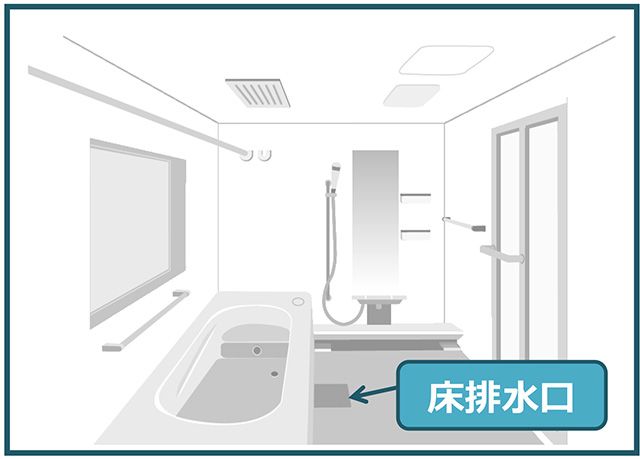 床排水口（ヘアキャッチャー・封水筒・排水ピース）の部品品番を