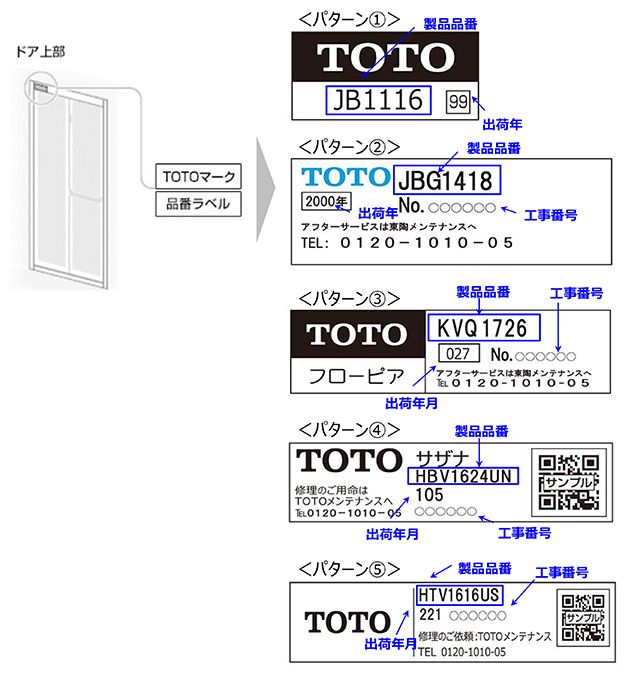 ふろふたの品番を調べる | 品番を調べる | お客様サポート | TOTO株式会社