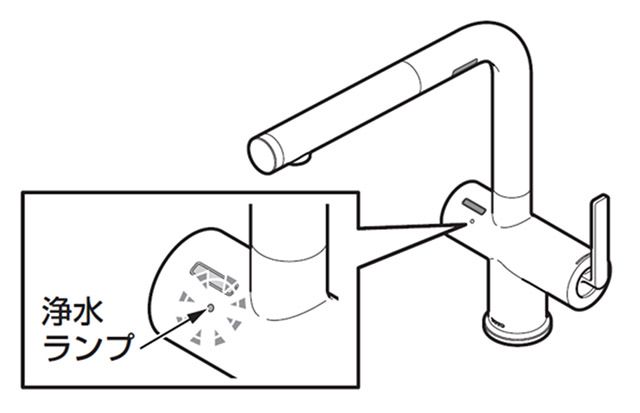 水栓の設定方法（浄水カートリッジ交換リセット） | 修理 | お客様