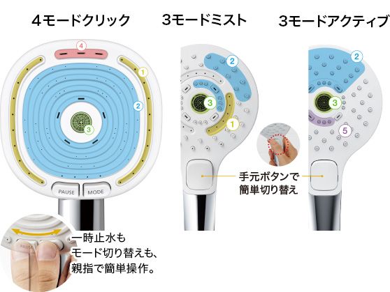 コンフォートウエーブシャワー（4モードクリック） | 水栓金具（浴室