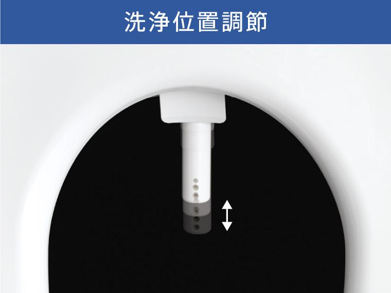 ウォシュレット®(リテール向け)トップページ | トイレ ウォシュレット®(リテール向け)トップページ | トイレ