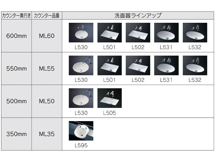 カウンター スタンダード（陶器タイプ） | 洗面所（パブリック） | 商品情報 | TOTO株式会社