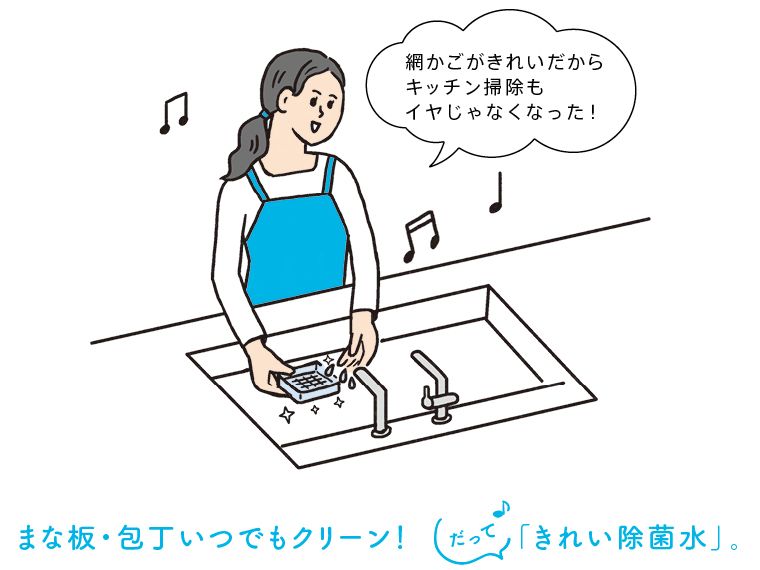 きれい除菌水 | 技術 | 商品情報 | TOTO株式会社
