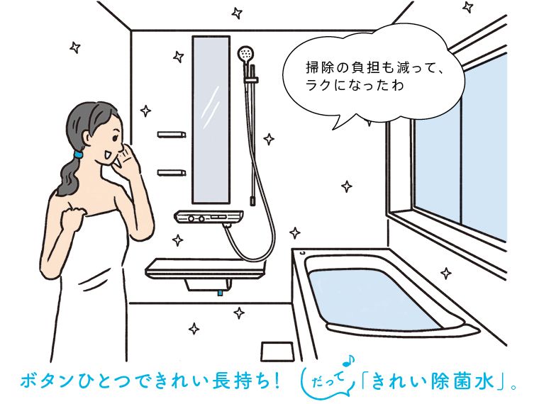 きれい除菌水 | 技術 | 商品情報 | TOTO株式会社