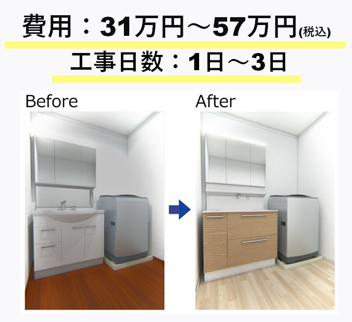 オクターブでリフォームした場合、費用は31～57万円（税込