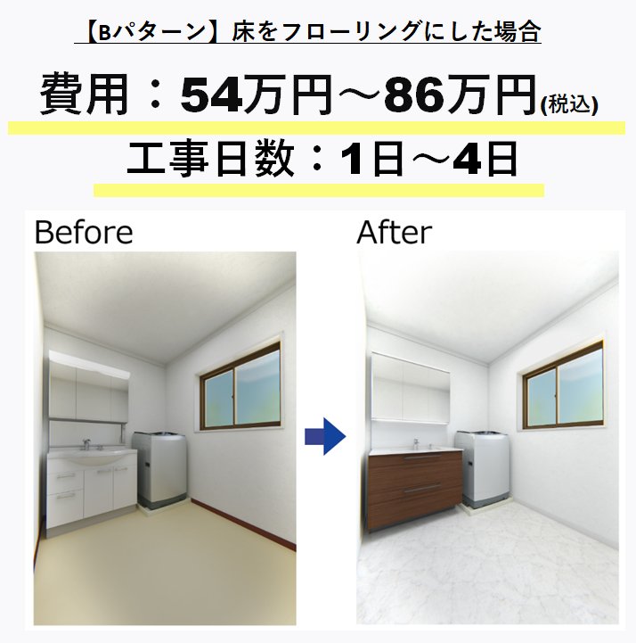 床をフローリングにした場合、費用は54～86万円（税込）
