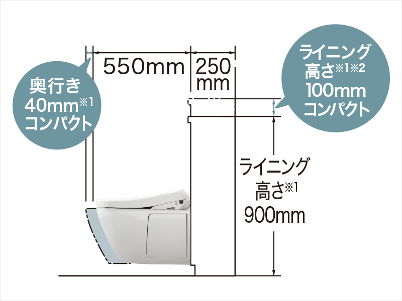 【値下可】TOTO便器　サンプル　ライター付 ZRZXすっきりデザイン.jpg