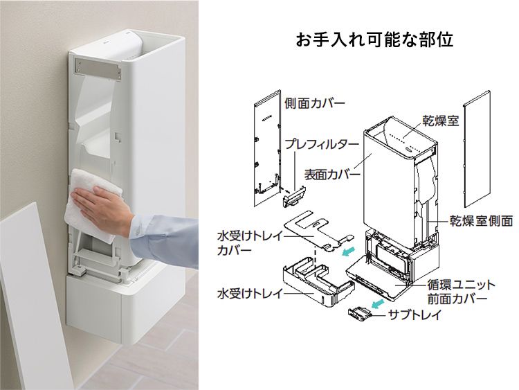 クリーンドライ（ハンドドライヤー） | 洗面所（パブリック） | 商品情報 | TOTO株式会社