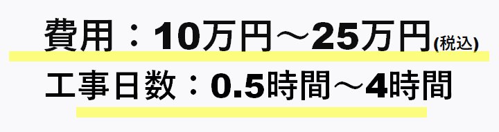 洗面化粧台のみを交換の場合、費用は10～25万円（税込）