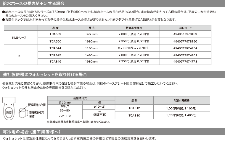 便器とウォシュレットの組み合わせ可否・ご購入前のチェックポイントと