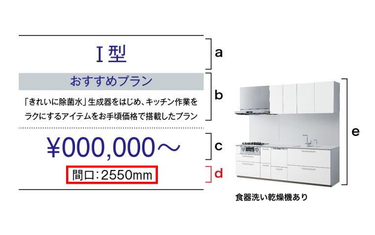 キッチン リビングのサイズを知ろう リモデルライブラリー リフォーム Toto株式会社