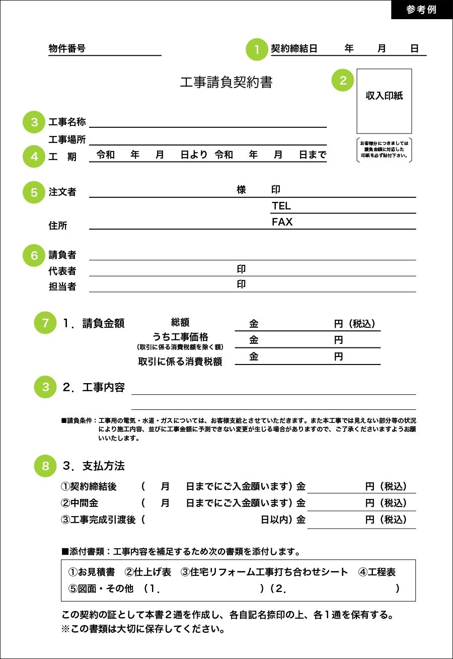 リフォーム工事の契約書の見方 リモデルライブラリー リフォーム Toto株式会社