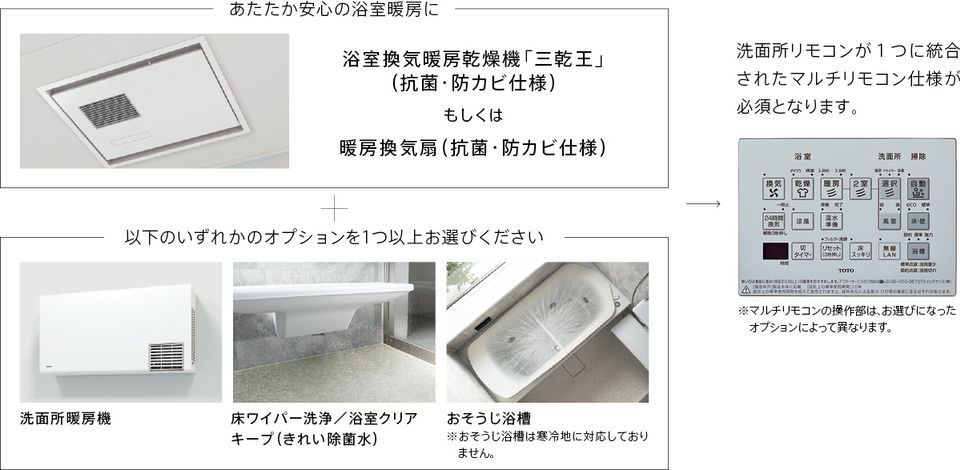 ユニットバスの組立施工を「リモート中継」でサポートいたします。 システムバスルーム向け「つながる快適セット」 | 浴室・お風呂