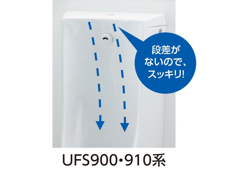 【処分特価】TOTO　小便器　【1台限り】 自動洗浄小便器 | トイレ（パブリック） | 商品情報 | TOTO株式会社