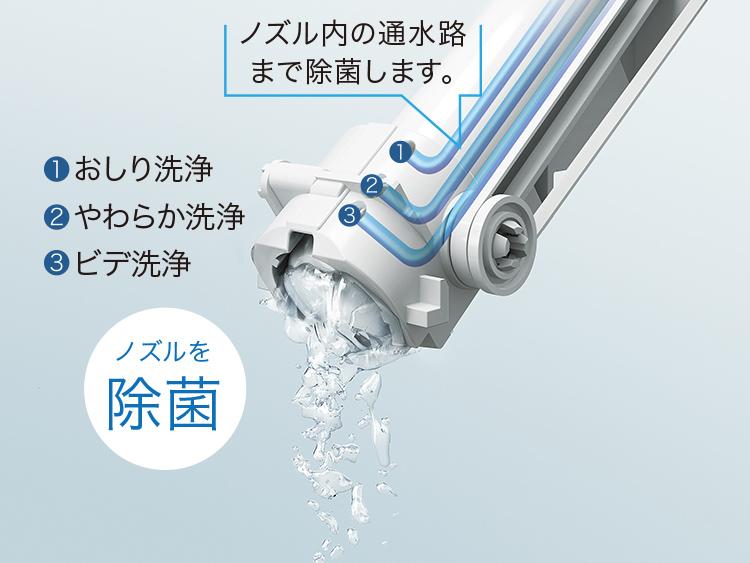 GG/GG-800 | トイレ(ウォシュレット・温水洗浄便座・便座・便器 GG/GG-800 | トイレ(ウォシュレット・温水洗浄便座・便座・便器