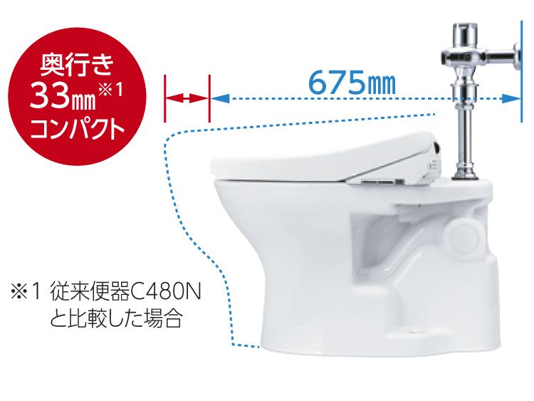 TOTO TOTO CFS498BYC パブリックコンパクト便器 フラッシュタンク式 床