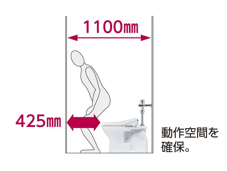 パブリックコンパクト便器・フラッシュバルブ式 | トイレ