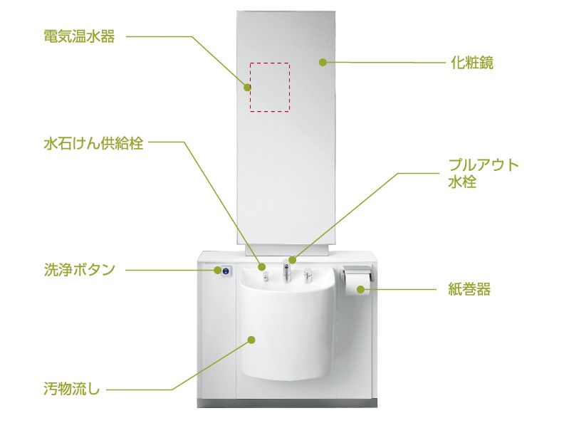 オストメイト対応マルチパック | バリアフリー配慮商品・手すり・アクセサリー | 商品情報 | TOTO株式会社