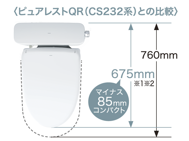 パブリックコンパクト便器 フラッシュタンク式 | トイレ（パブリック