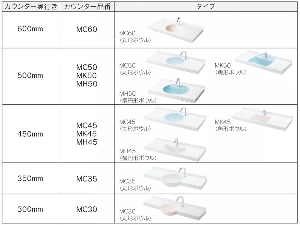 TOTO TOTO 【ML50C2790Y#NW11W】 マーブライトカウンター