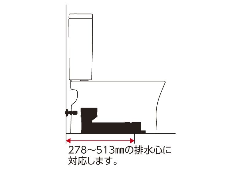 パブリックコンパクト便器・タンク式 | トイレ（パブリック） | 商品