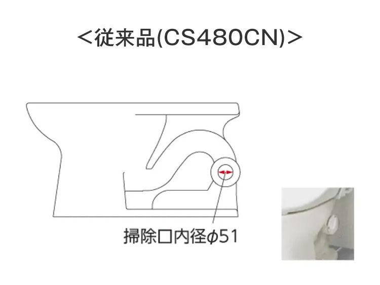 パブリックコンパクト便器・タンク式 | トイレ（パブリック） | 商品