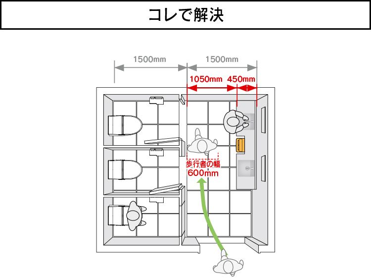 ケースを試してみた TOTO 【ML50H0900W#NW1Y】 マーブライトカウンター 花・ガーデン・DIY