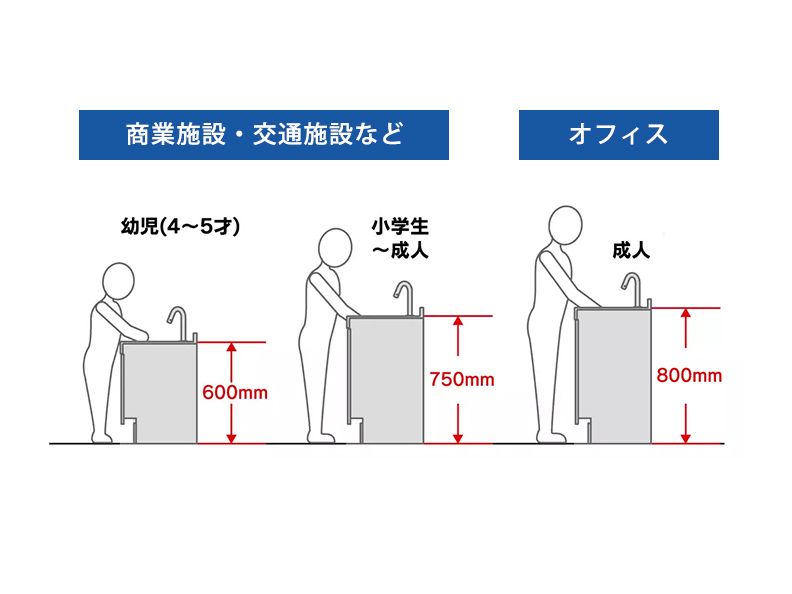 ついに入荷 TOTO マーブライトカウンター