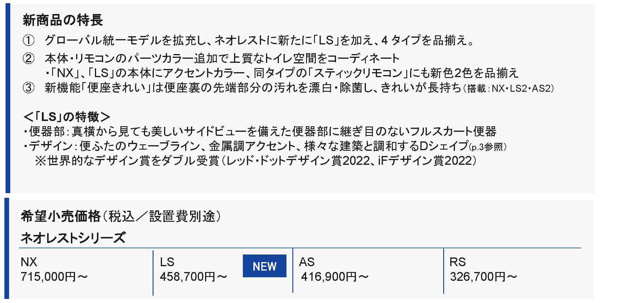 新「ネオレスト（NX/LS/AS/RS）」 8月1日(月)同時発売 | ニュース