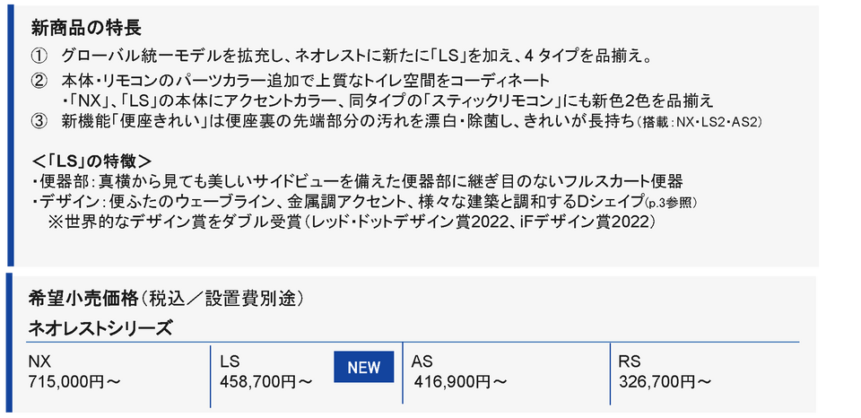あや　他の方のご購入は出来ません。 中古】 東京ゲタ電物語/講談社/明石孝 ZX-7 1983年5月 | ソニー