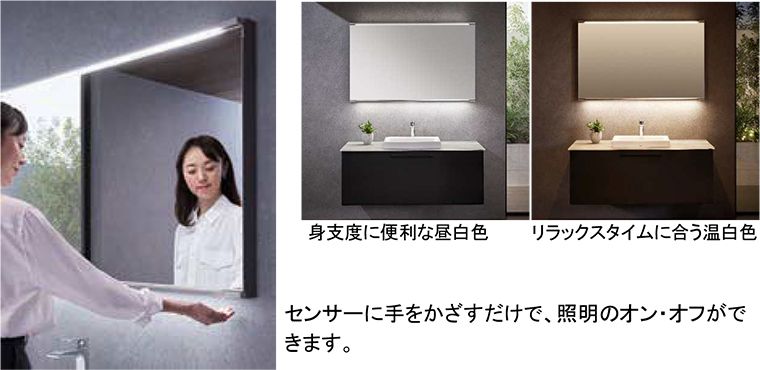 両面ドレッサーE 豊富なバリエーションで、こだわりの洗面空間を実現 システム