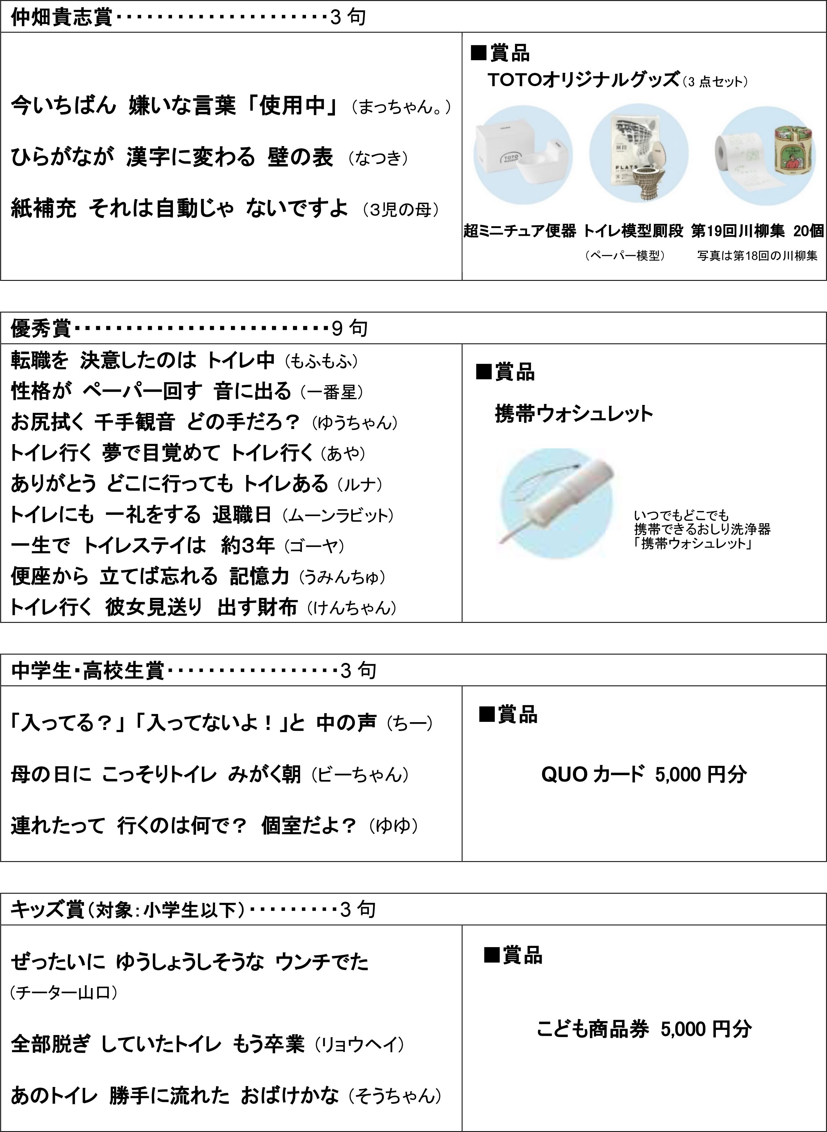 第19回「トイレ川柳」結果発表 | ニュースリリース | 会社情報 | TOTO