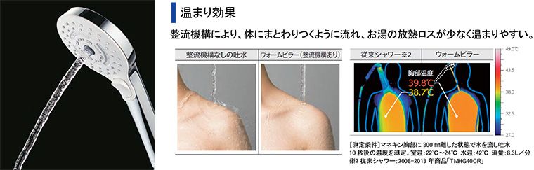 コンフォートウエーブシャワー 3モード（ミスト）」8月1日（木