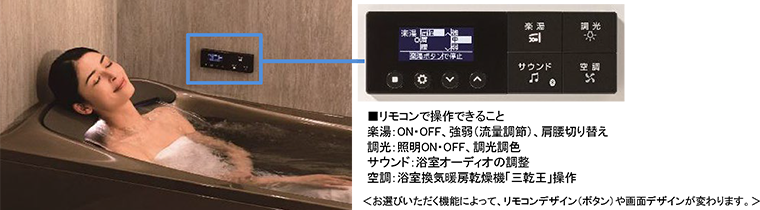 水素風呂 新型！ syn-kinou-synlayukawiperGE2408