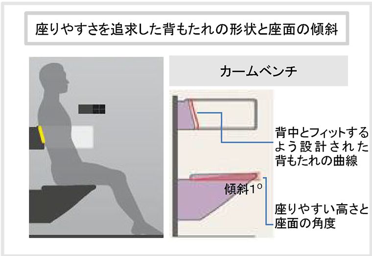 SYNLA（シンラ）」8月21日（水）発売 | ニュースリリース | 会社