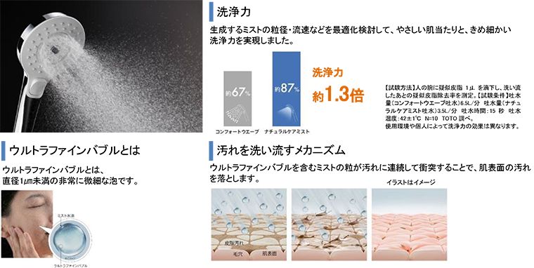 SYNLA（シンラ）」8月21日（水）発売 | ニュースリリース | 会社