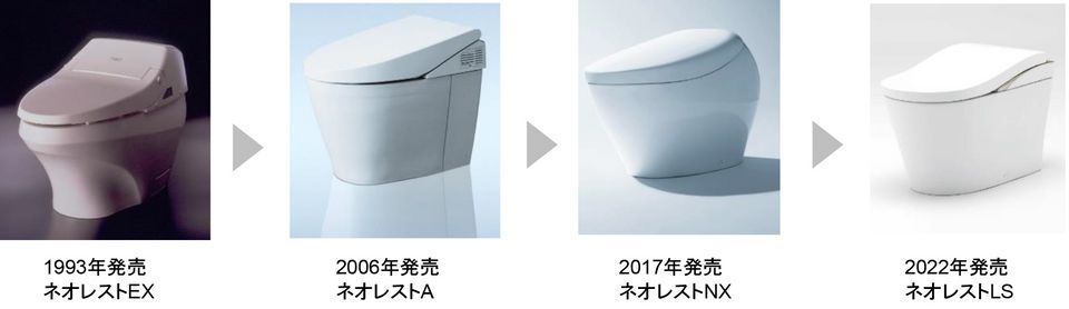 TOTOトイレの最上位商品「ネオレスト」国内・海外累計出荷台数400万台