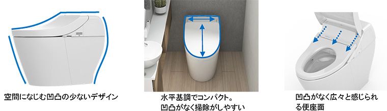 ウォシュレット一体形便器「GGA」8月1日（金）発売 | ニュース