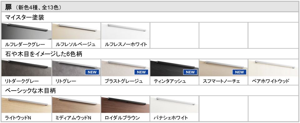両面ドレッサーE TOTO株式会社 | 洗面所カタログ | カタログビュー