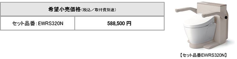 ベッドサイド水洗トイレ」8月1日（金）発売 | ニュースリリース