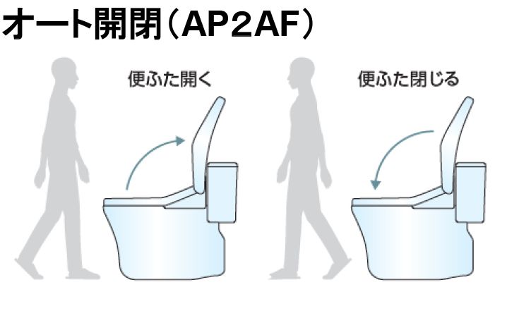 新「ウォシュレット アプリコットP」8月1日（金）発売 | ニュース