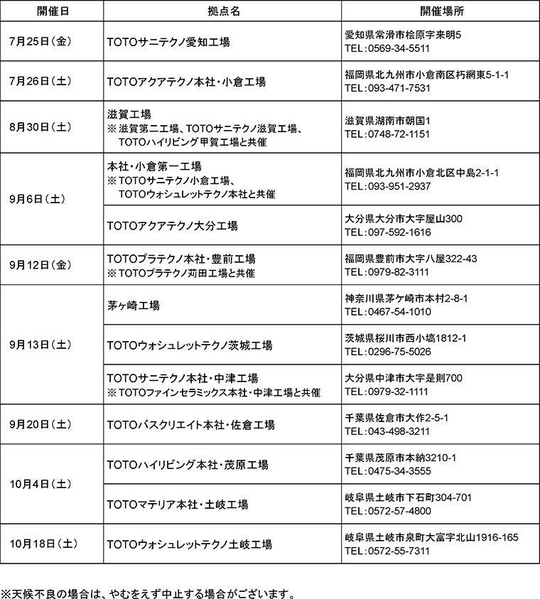 TOTOグループ夏まつり」を全国で開催 | ニュースリリース | 会社