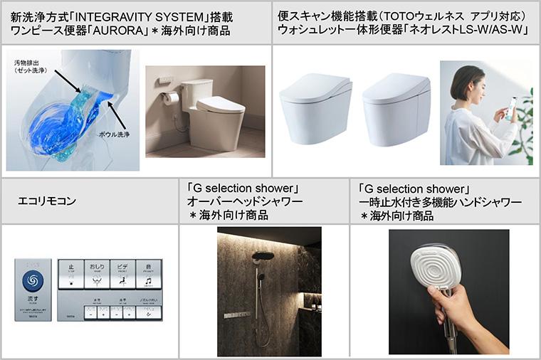 ウォシュレット一体形便器、シャワー、エコリモコンなど5点が「GREEN