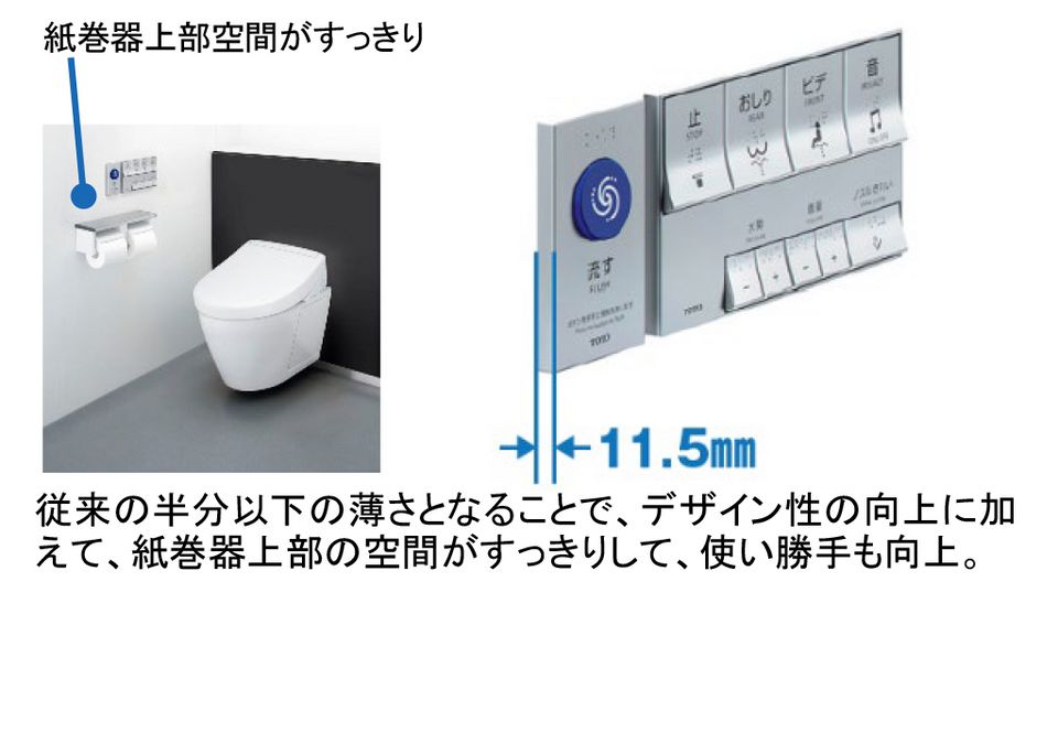快適性、省エネ性能を大幅に向上 パブリック向け「ウォシュレットPP