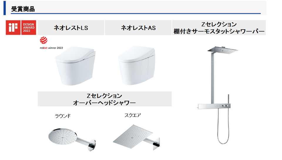 ネオレストLS」「Zセレクション オーバーヘッドシャワー」など5点 『iF