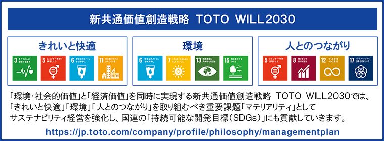 ウォシュレット一体形便器「ネオレストWX」『iFデザイン賞2023