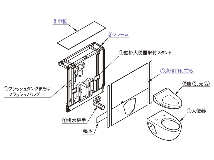 壁掛大便器セット・フラッシュバルブ式 | トイレ（パブリック） | 商品 